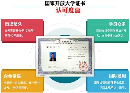 国家开放大学