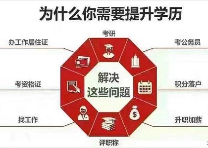 成人高考学历