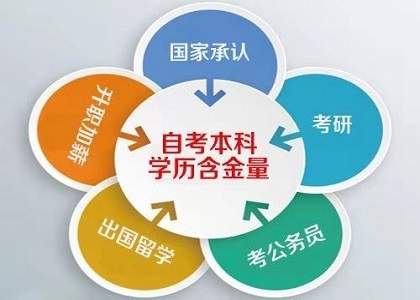 小自考的通过率为什么这么高?小自考是什么?