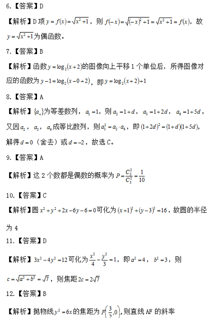 成考数学