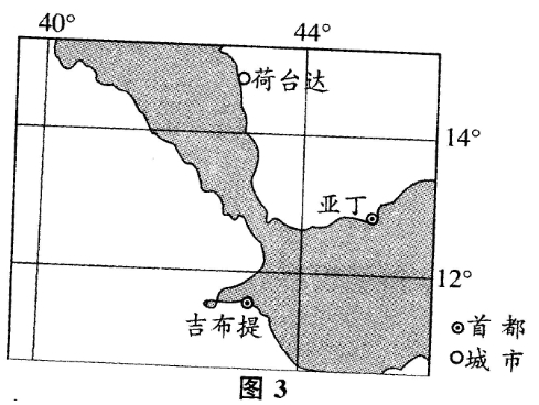 成考文综考试