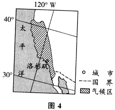 成考文综考试