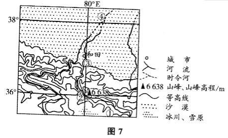 成考文综考试