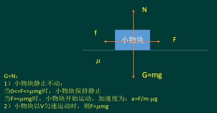 成考理综