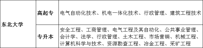 东北大学 辽宁北方高教 官网 东北大学 辽宁北方高教 官网
