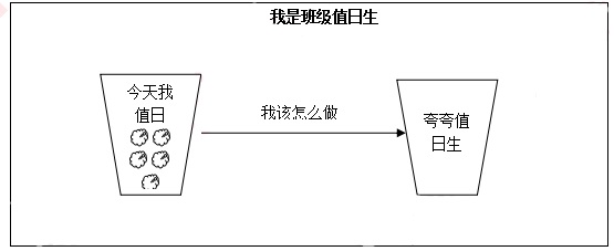 教师资格证面试