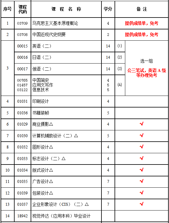 视觉传达设计