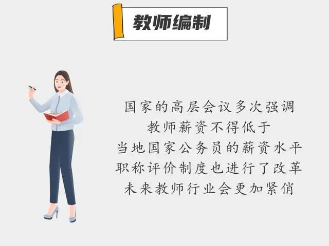 成人高考