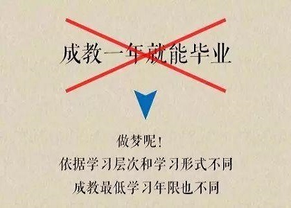 成人高考大误区:成考一年可以报多次!