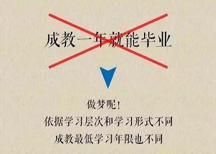 成人高考大误区：成考一年可以报多次！