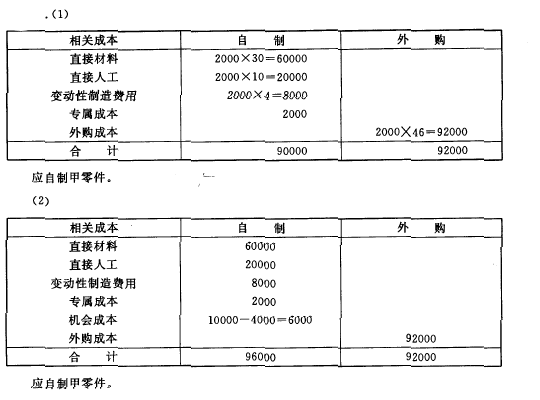  1032成本管理答案34题