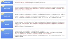 注意,一文看懂考研复试调剂流程
